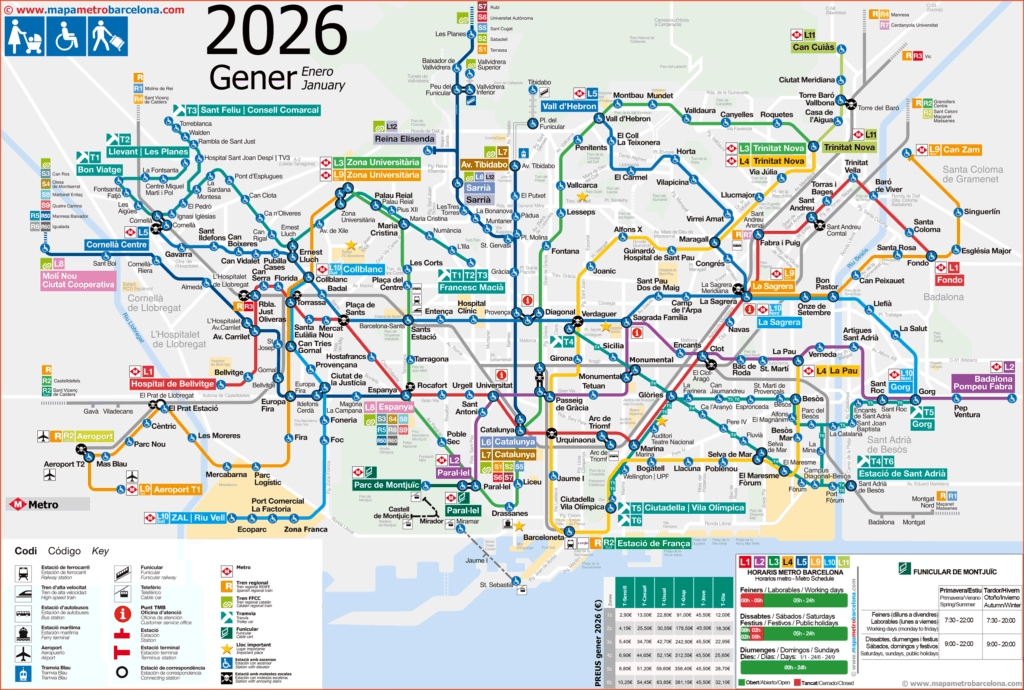 Mapa Metro Barcelona Accesibilidad