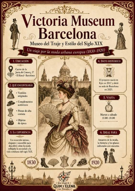 Victoria Museum Barcelona