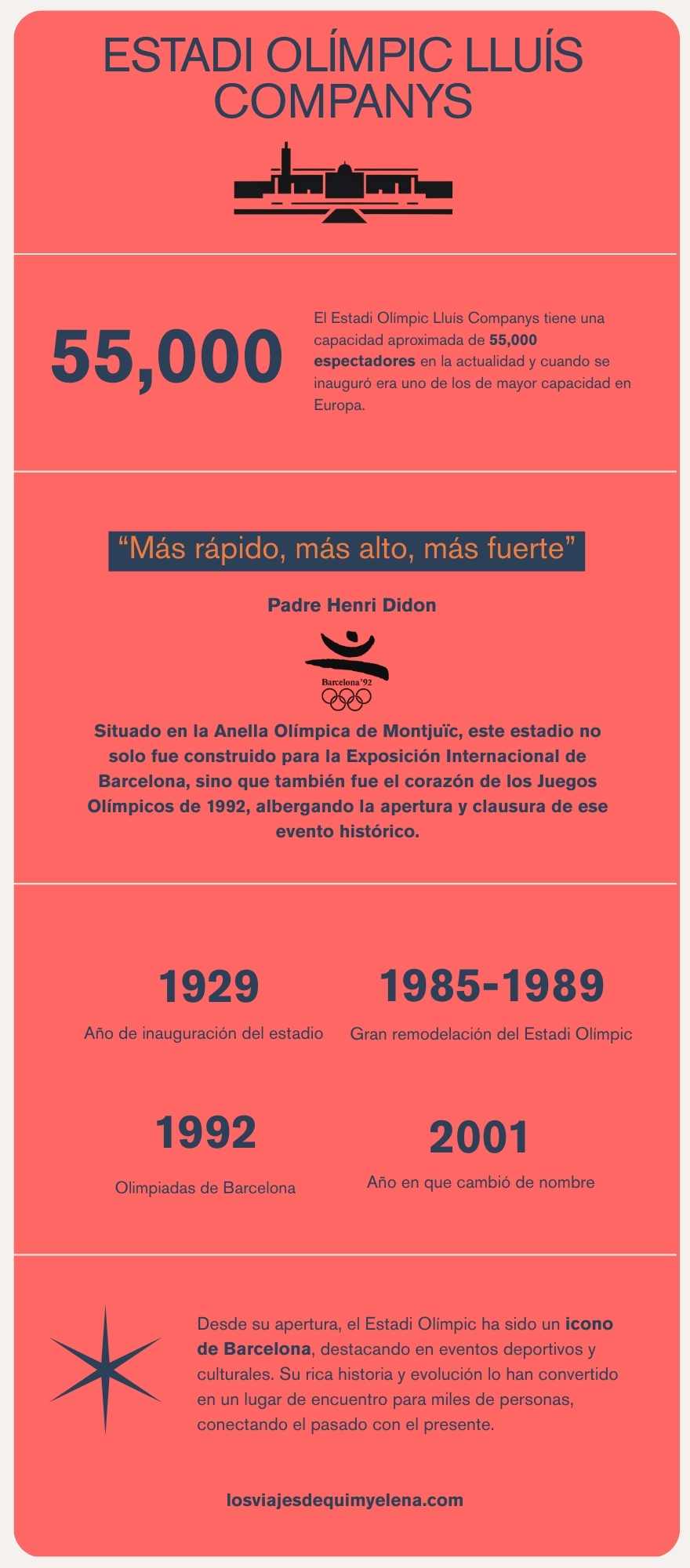 Datos curiosos del Estadi Olímpic